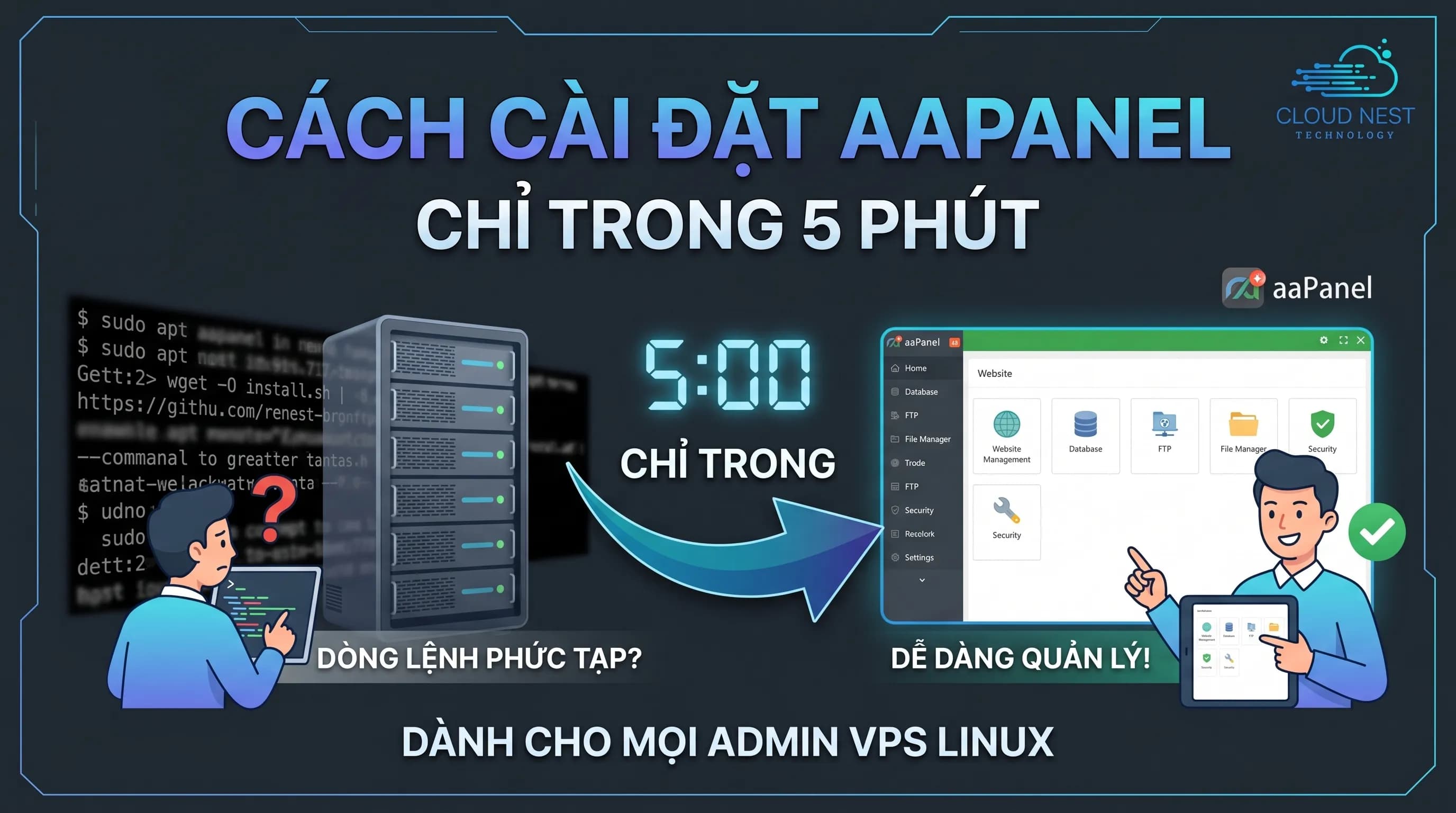 Cách Cài Đặt aaPanel Trên VPS Linux Chỉ Trong 5 Phút
