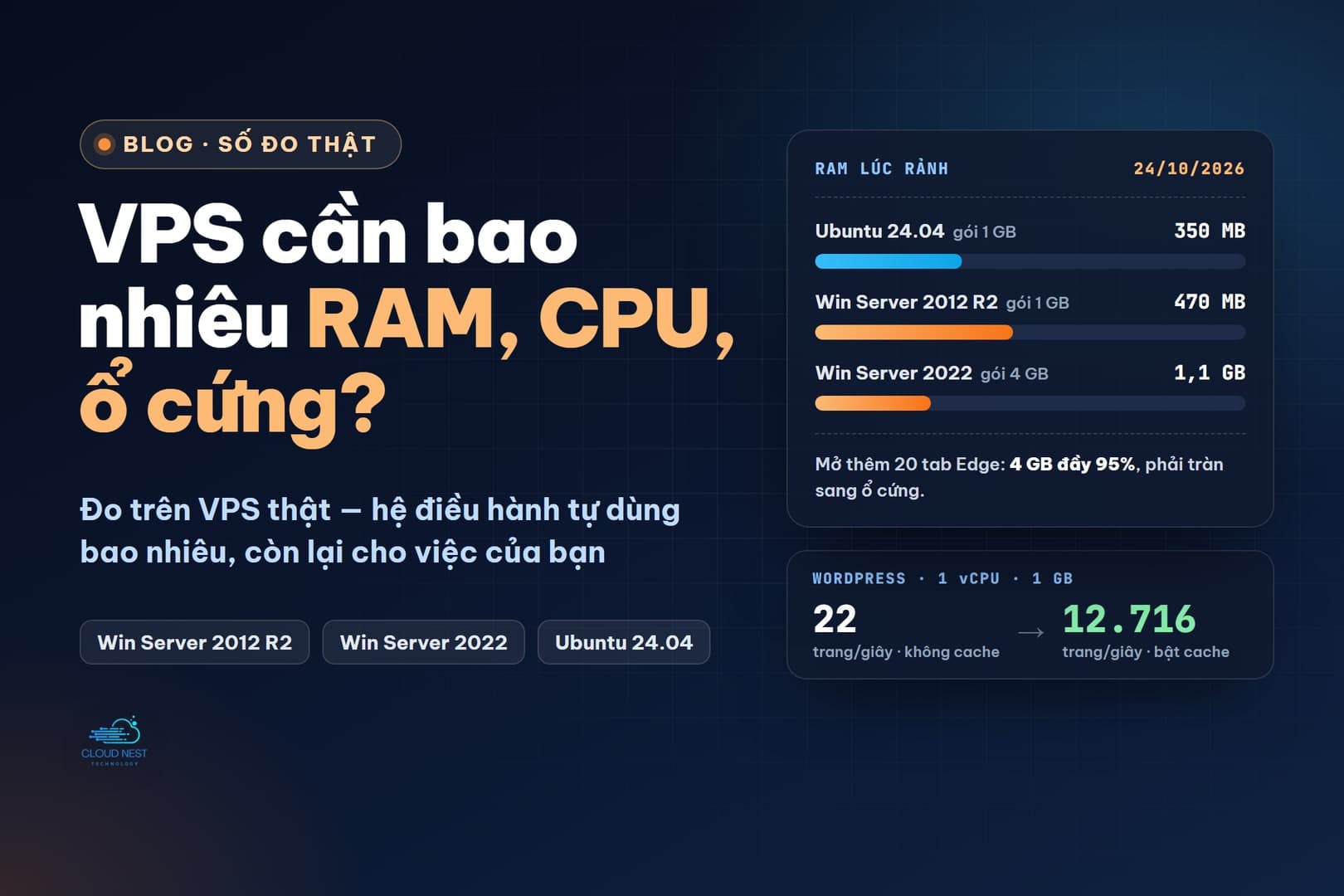 Chọn cấu hình VPS: bao nhiêu CPU, RAM, ổ cứng là đủ?