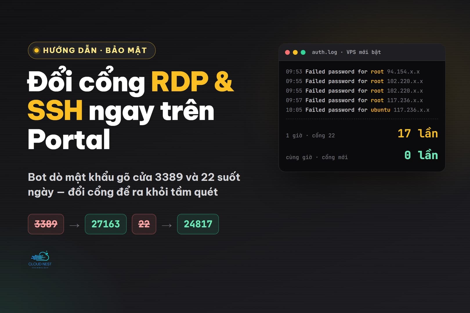 Đổi cổng Remote Desktop (RDP) và SSH cho VPS ngay trên Portal