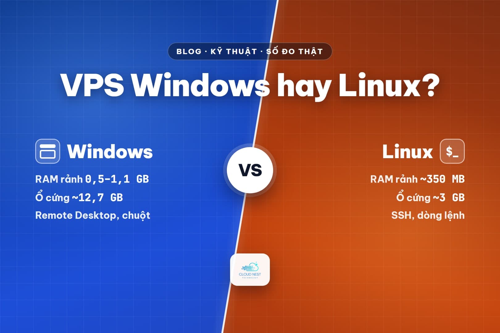 VPS Windows hay Linux: chọn hệ điều hành nào?