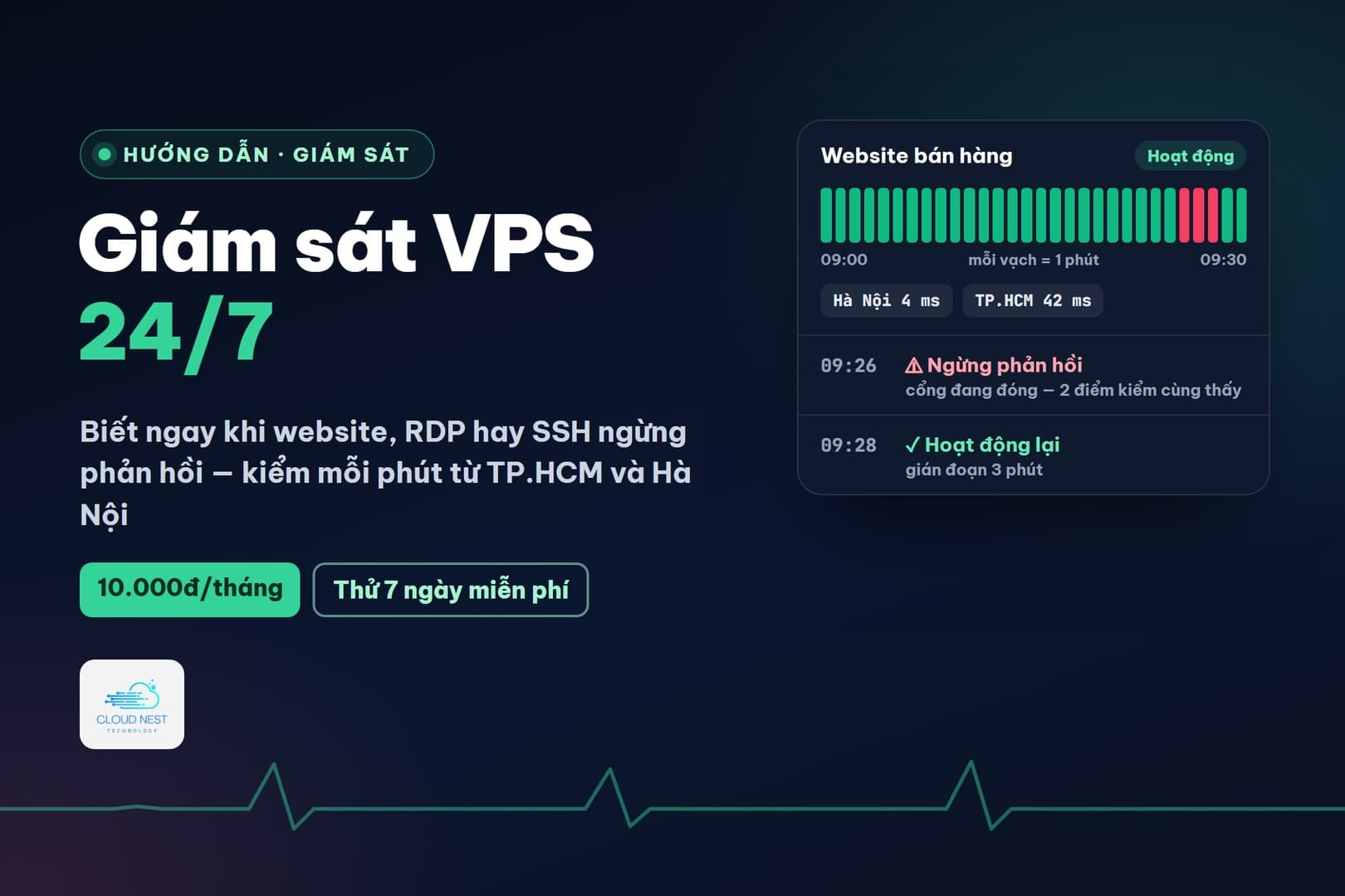 Giám sát VPS: báo ngay khi website, RDP hay SSH ngừng phản hồi