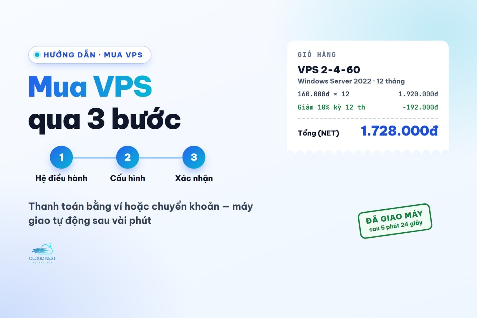 Mua VPS trên CloudNest qua 3 bước: chọn hệ điều hành, cấu hình, thanh toán