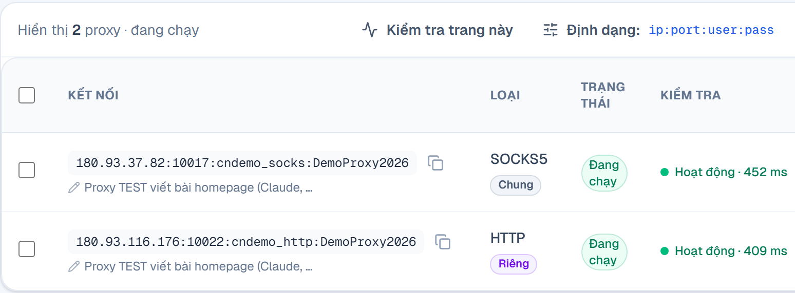 Trang Proxy trên Portal CloudNest: mỗi dòng có chuỗi kết nối dạng ip:port:user:pass, loại HTTP hoặc SOCKS5, cột Kiểm tra báo Hoạt động