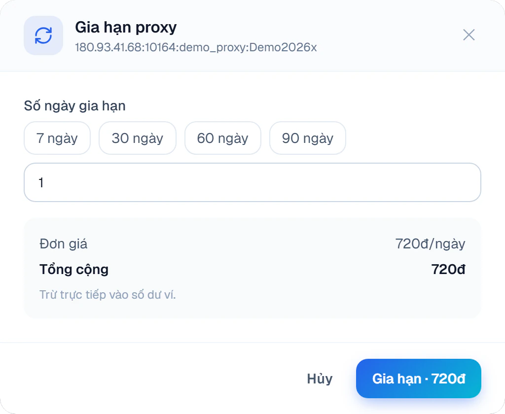 Hộp Gia hạn proxy: nút chọn nhanh 7, 30, 60, 90 ngày, ô số ngày, đơn giá 720đ/ngày, tổng cộng 720đ